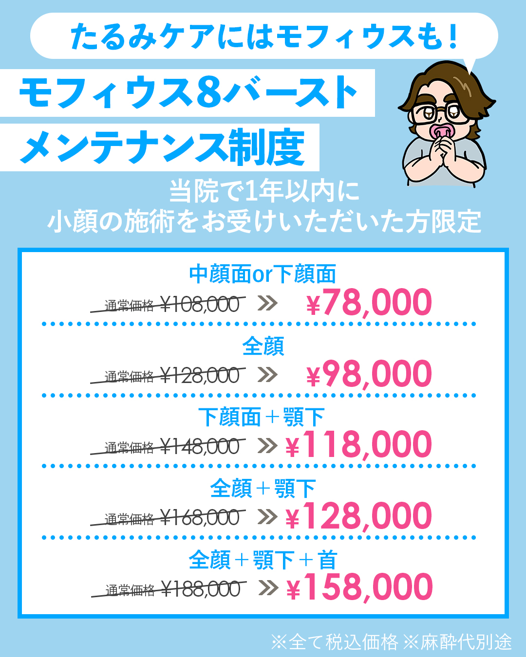 モフィウス8バーストメンテナンス制度