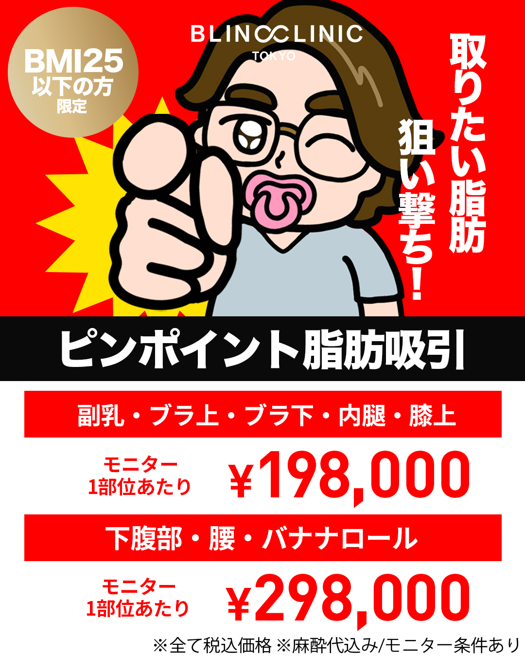 ピンポイント脂肪吸引
